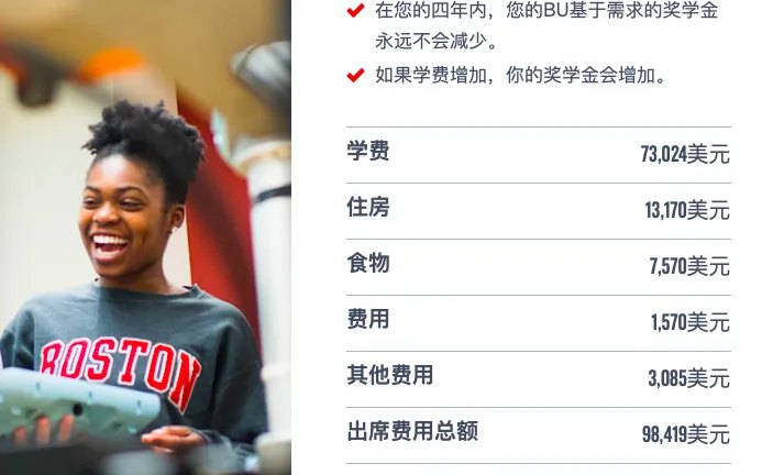 19岁网红钟美美被波士顿大学录取!13岁走红,拒绝百万签约,称“学习好了未来可能赚一个亿”;其留学每年需花近70万元
