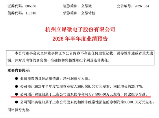 605358,扭亏为盈!A股半导体硅片,首份半年报预增公告出炉!